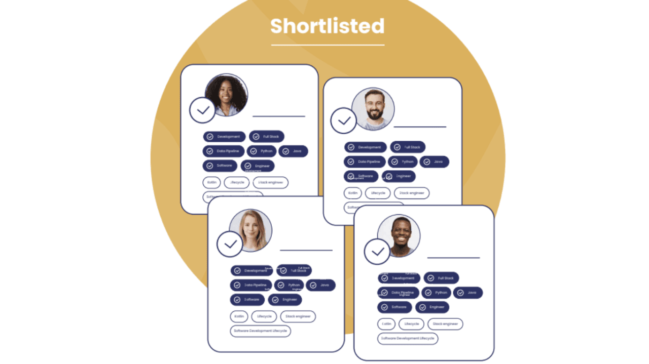 Still Shortlisting Profiles Manually?