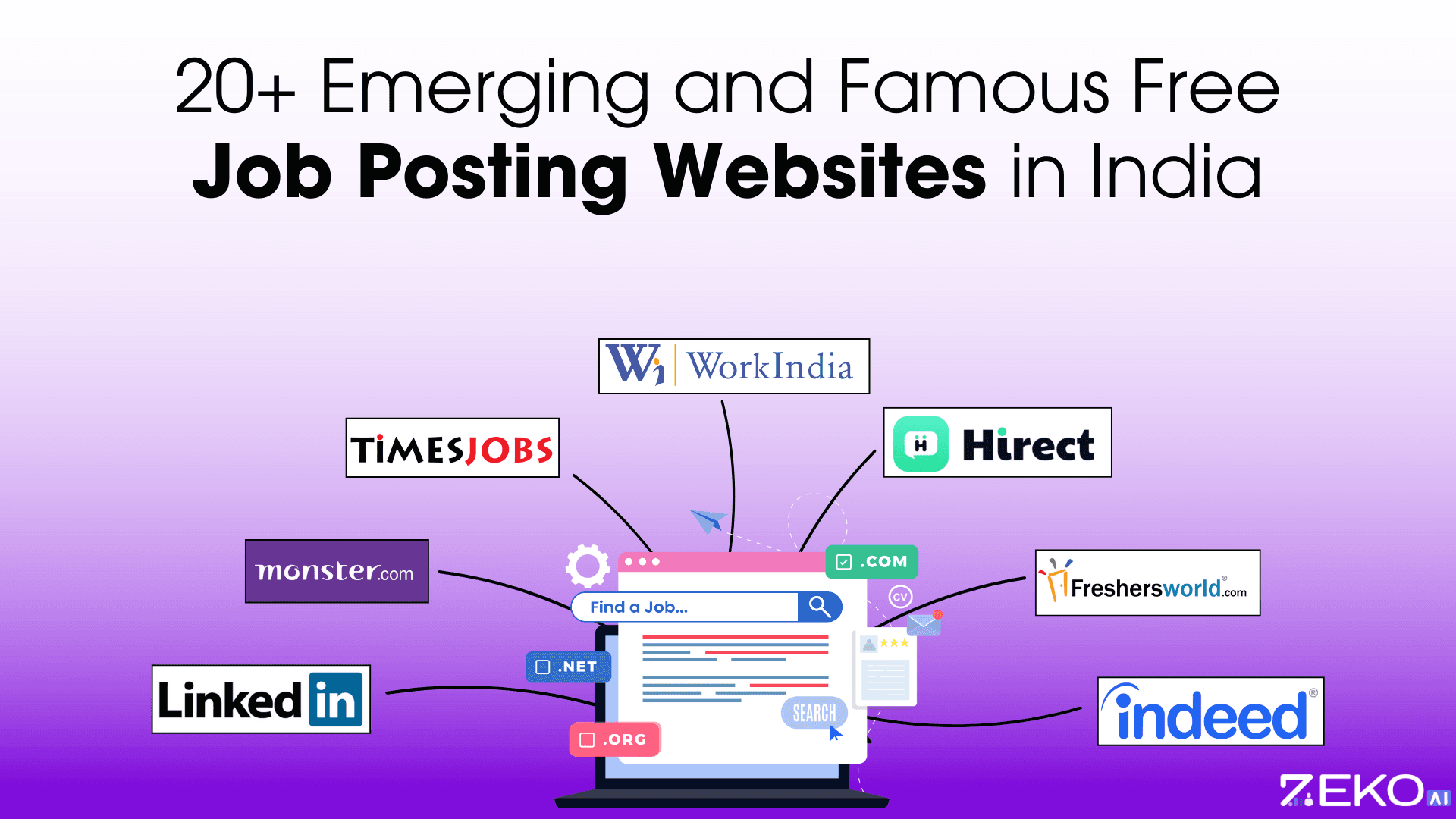 20+ Emerging and Famous Free Job Posting Websites in India